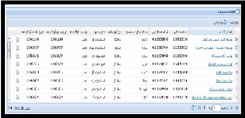 نحوه استعلام رتبه شرکت ها از سایت ساجار sajar.mporg.ir  